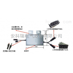 建筑光伏發(fā)電系統(tǒng)