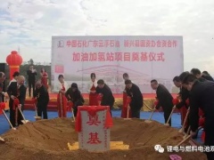 為何國內(nèi)石化巨頭青睞氫能燃料電池項目？