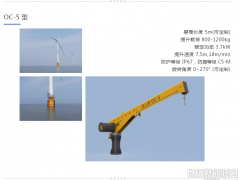 海上風(fēng)電場(chǎng)運(yùn)維最in的3S平臺(tái)吊機(jī)，了解一下