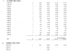 1000MW、100億元！熊貓綠能擬在新疆投建含儲能制氫等業(yè)務(wù)的新能源綜合示范項目