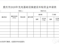 重慶啟動2020年充電設(shè)施建設(shè)補貼申報：直流400元/千瓦、交流100元/千瓦