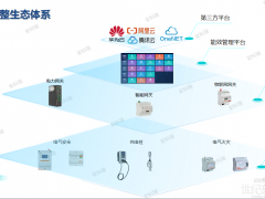 淺談電動(dòng)車(chē)充電安全事故原因分析與解決方案