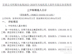 1339.3MW！703臺(tái)風(fēng)機(jī)大部件吊裝長協(xié)采購公示