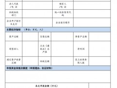 最高50萬(wàn)元！合肥高新區(qū)啟動(dòng)分布式光伏項(xiàng)目獎(jiǎng)補(bǔ)申報(bào)