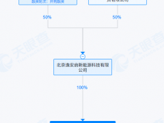 汽車巨頭聯(lián)合成立新能源公司 注冊資本500萬