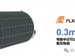 硬核實力“踩”出來！中科富能InterSolar光伏展大放異彩，現(xiàn)場簽約引爆全場！