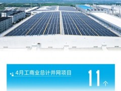 近90MW！揭曉晶澳智慧能源工商業(yè)分布式項目“430”并網(wǎng)答卷